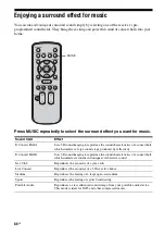 Предварительный просмотр 86 страницы Sony STR DA5500ES - AV Network Receiver Operating Instructions Manual