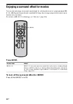 Предварительный просмотр 88 страницы Sony STR DA5500ES - AV Network Receiver Operating Instructions Manual