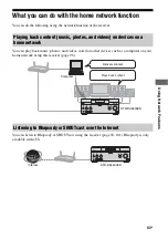 Предварительный просмотр 93 страницы Sony STR DA5500ES - AV Network Receiver Operating Instructions Manual