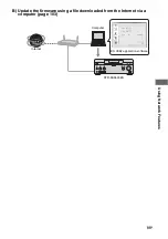 Предварительный просмотр 95 страницы Sony STR DA5500ES - AV Network Receiver Operating Instructions Manual