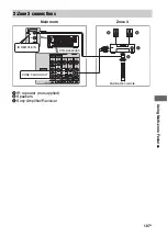 Предварительный просмотр 107 страницы Sony STR DA5500ES - AV Network Receiver Operating Instructions Manual