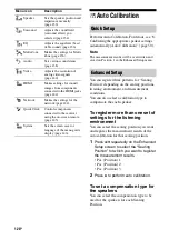 Предварительный просмотр 128 страницы Sony STR DA5500ES - AV Network Receiver Operating Instructions Manual