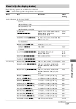 Предварительный просмотр 149 страницы Sony STR DA5500ES - AV Network Receiver Operating Instructions Manual