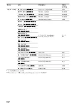 Предварительный просмотр 150 страницы Sony STR DA5500ES - AV Network Receiver Operating Instructions Manual