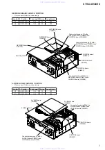 Предварительный просмотр 7 страницы Sony STR-DA5500ES Service Manual Digest