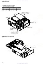 Предварительный просмотр 8 страницы Sony STR-DA5500ES Service Manual Digest