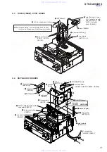 Предварительный просмотр 11 страницы Sony STR-DA5500ES Service Manual Digest