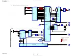 Предварительный просмотр 30 страницы Sony STR-DA5500ES Service Manual Digest