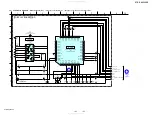 Предварительный просмотр 103 страницы Sony STR-DA5500ES Service Manual Digest