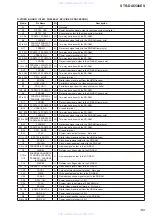 Предварительный просмотр 149 страницы Sony STR-DA5500ES Service Manual Digest