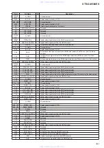 Предварительный просмотр 151 страницы Sony STR-DA5500ES Service Manual Digest