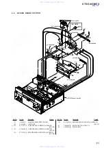 Предварительный просмотр 175 страницы Sony STR-DA5500ES Service Manual Digest