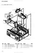 Предварительный просмотр 176 страницы Sony STR-DA5500ES Service Manual Digest