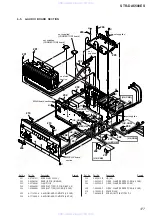 Предварительный просмотр 177 страницы Sony STR-DA5500ES Service Manual Digest