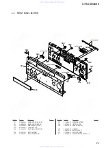 Предварительный просмотр 179 страницы Sony STR-DA5500ES Service Manual Digest