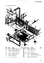 Предварительный просмотр 181 страницы Sony STR-DA5500ES Service Manual Digest