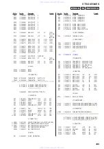 Предварительный просмотр 185 страницы Sony STR-DA5500ES Service Manual Digest