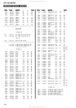 Предварительный просмотр 188 страницы Sony STR-DA5500ES Service Manual Digest