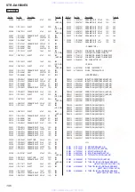 Предварительный просмотр 196 страницы Sony STR-DA5500ES Service Manual Digest