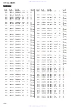 Предварительный просмотр 220 страницы Sony STR-DA5500ES Service Manual Digest