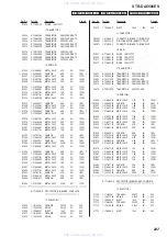 Предварительный просмотр 227 страницы Sony STR-DA5500ES Service Manual Digest