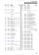 Предварительный просмотр 229 страницы Sony STR-DA5500ES Service Manual Digest