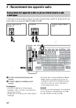 Предварительный просмотр 36 страницы Sony STR-DA5600ES - Multi Channel Av Receiver (French) Mode D'Emploi