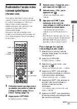 Предварительный просмотр 75 страницы Sony STR-DA5600ES - Multi Channel Av Receiver (French) Mode D'Emploi