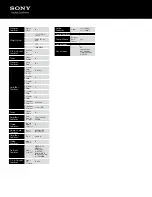 Предварительный просмотр 5 страницы Sony STR-DA5700ES Specifications