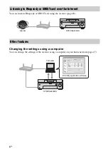 Предварительный просмотр 4 страницы Sony STR-DA6400ES - Multi Channel Av Receiver Network Manual