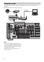 Предварительный просмотр 8 страницы Sony STR-DA6400ES - Multi Channel Av Receiver Network Manual