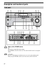 Preview for 8 page of Sony STR DA6400ES Operating Instructions Manual