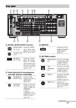 Preview for 15 page of Sony STR DA6400ES Operating Instructions Manual