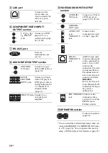 Preview for 16 page of Sony STR DA6400ES Operating Instructions Manual