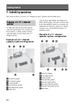 Preview for 22 page of Sony STR DA6400ES Operating Instructions Manual