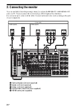 Preview for 26 page of Sony STR DA6400ES Operating Instructions Manual