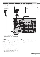 Preview for 29 page of Sony STR DA6400ES Operating Instructions Manual