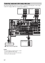 Preview for 32 page of Sony STR DA6400ES Operating Instructions Manual