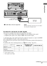 Preview for 41 page of Sony STR DA6400ES Operating Instructions Manual