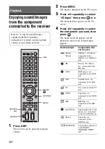 Preview for 58 page of Sony STR DA6400ES Operating Instructions Manual