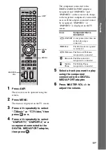 Preview for 61 page of Sony STR DA6400ES Operating Instructions Manual