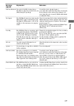 Preview for 77 page of Sony STR DA6400ES Operating Instructions Manual