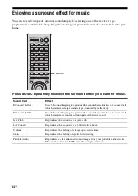 Preview for 82 page of Sony STR DA6400ES Operating Instructions Manual