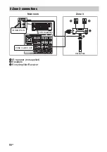 Preview for 90 page of Sony STR DA6400ES Operating Instructions Manual