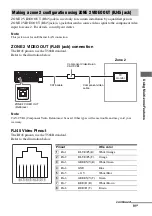 Preview for 91 page of Sony STR DA6400ES Operating Instructions Manual