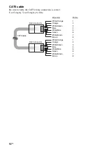 Preview for 92 page of Sony STR DA6400ES Operating Instructions Manual