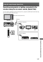 Preview for 145 page of Sony STR DA6400ES Operating Instructions Manual