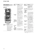 Preview for 16 page of Sony STR-DA7100ES - Fm Stereo/fm-am Receiver Service Manual