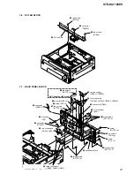 Preview for 21 page of Sony STR-DA7100ES - Fm Stereo/fm-am Receiver Service Manual