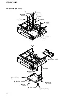 Preview for 22 page of Sony STR-DA7100ES - Fm Stereo/fm-am Receiver Service Manual